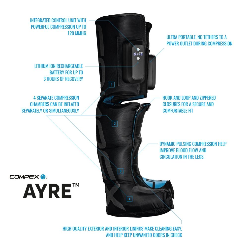 Compex Ayre (Kablosuz Hava İle Sıkıştırma Yapan Recovery Boot)